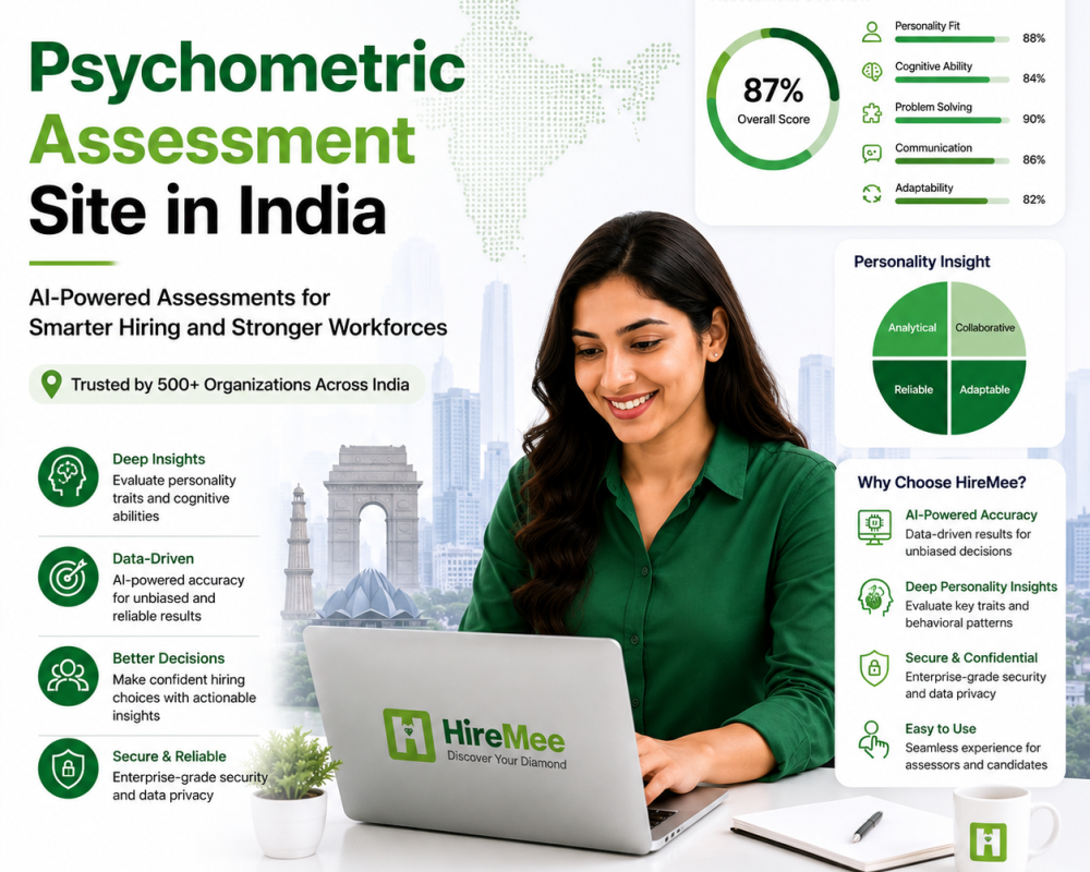 ai-powered-psychometric-assessment-site-in-india