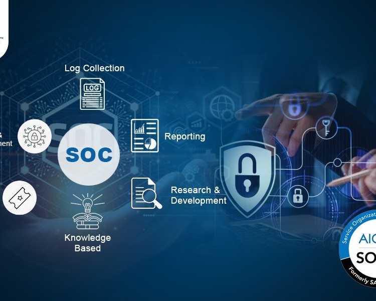 hedge-mount-real-time-soc-2-threat-detection