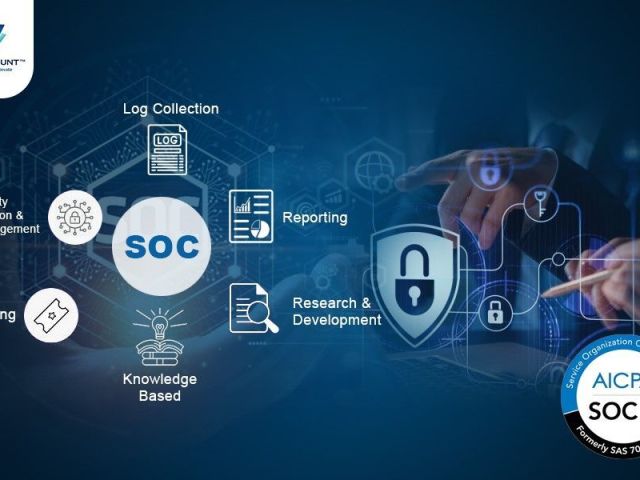 hedge-mount-real-time-soc-2-threat-detection