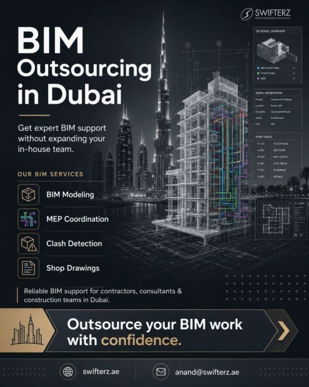 bim-staffing-services-in-uae-swifterz-big-0