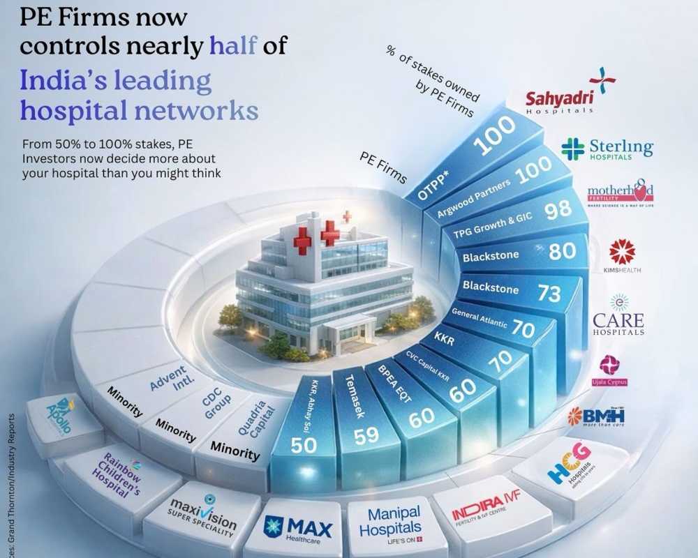 leading-healthcare-marketing-agency-for-doctors-and-hospitals