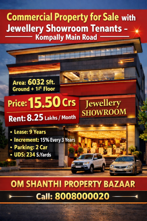 commercial-property-for-sale-in-kompally-big-0