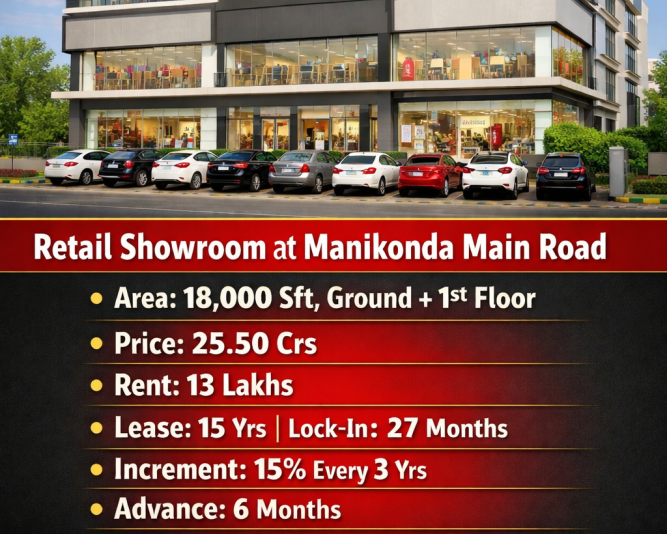 sale-of-commercial-property-with-retail-showroom