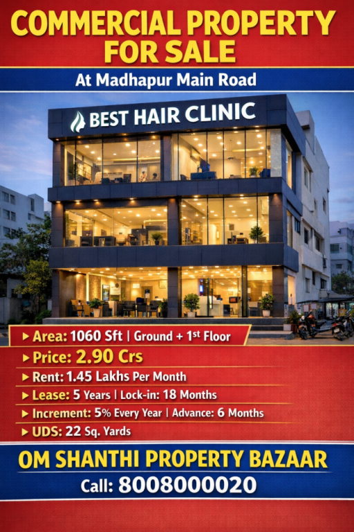 commercial-property-with-best-hair-clinic-at-madhapur-big-0