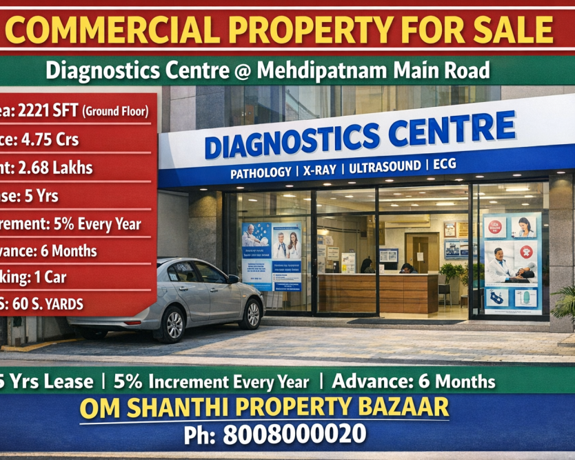 commercial-property-for-sale-in-mehdipatnam-main-road