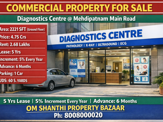 commercial-property-for-sale-in-mehdipatnam-main-road