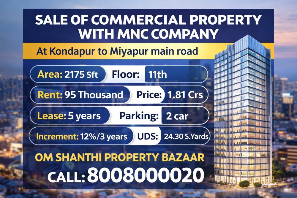 commercial-property-for-sale-in-miyapur-big-0