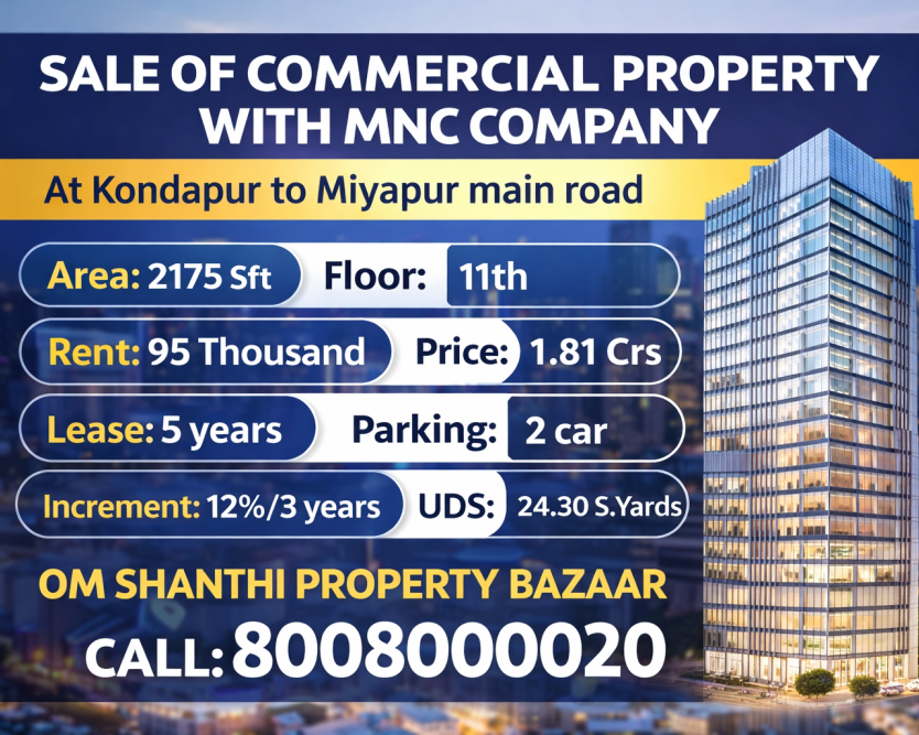 commercial-property-for-sale-in-miyapur