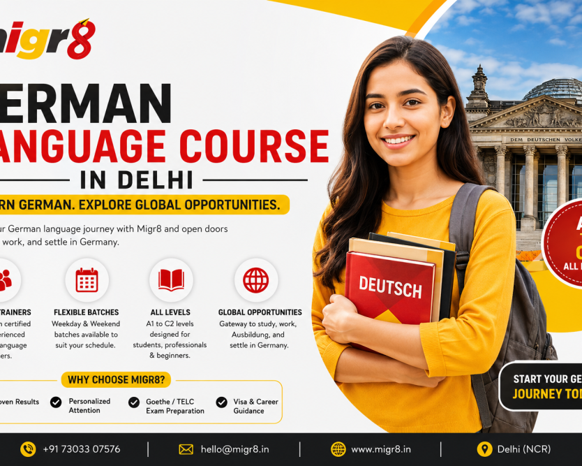 german-language-course-in-delhi-a1-to-c2