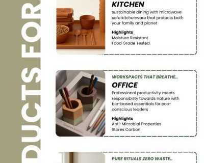 eco-friendly-products-pictures