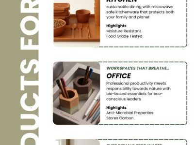 eco-friendly-products-pictures
