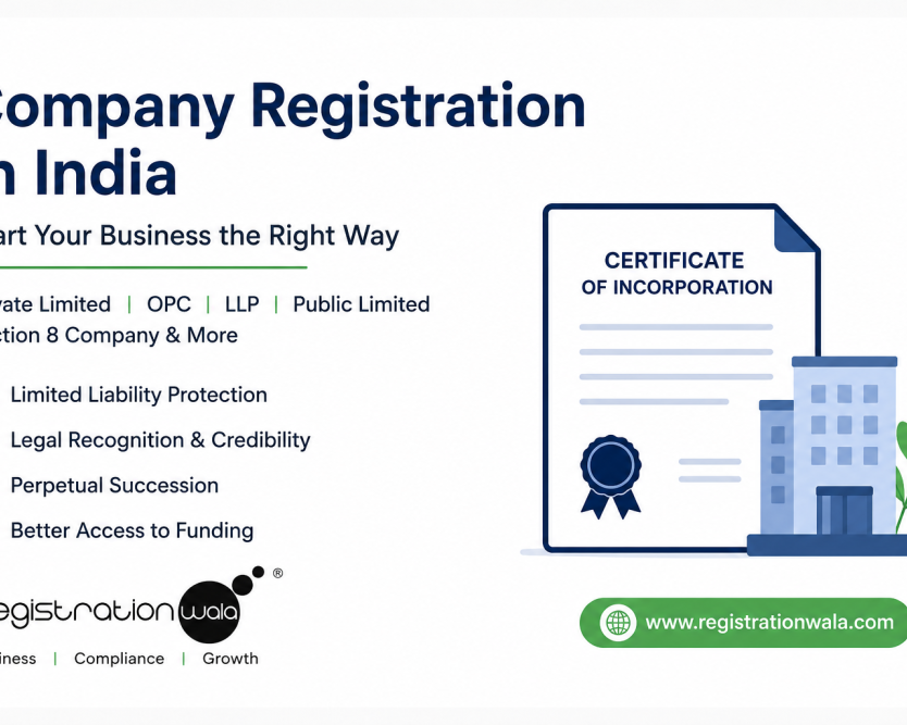 online-company-registration-in-india