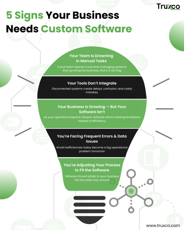 custom-software-development-in-india-affordable-scalable-big-0