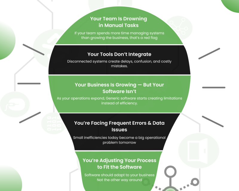 custom-software-development-in-india-affordable-scalable