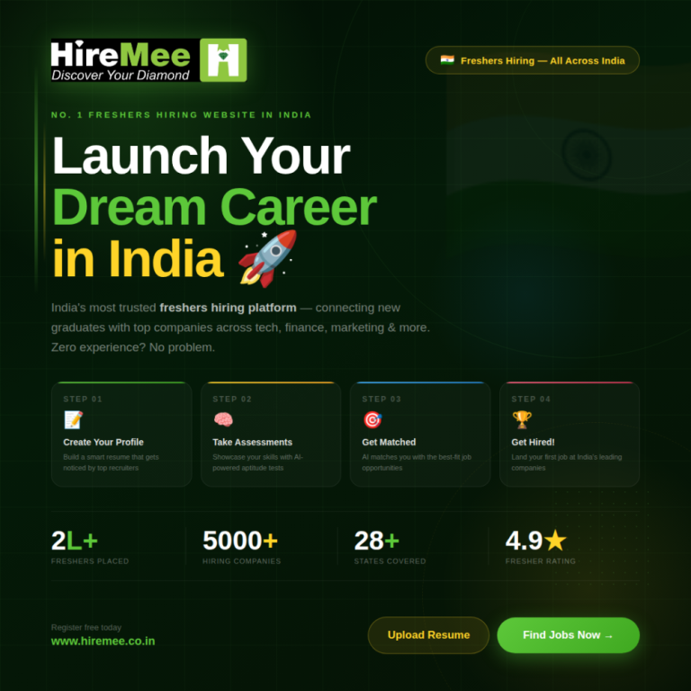 freshers-hiring-website-in-india-big-0