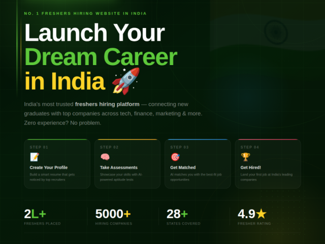 freshers-hiring-website-in-india