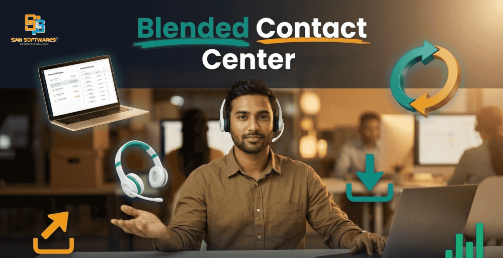 san-softwares-blended-contact-center-services-big-0
