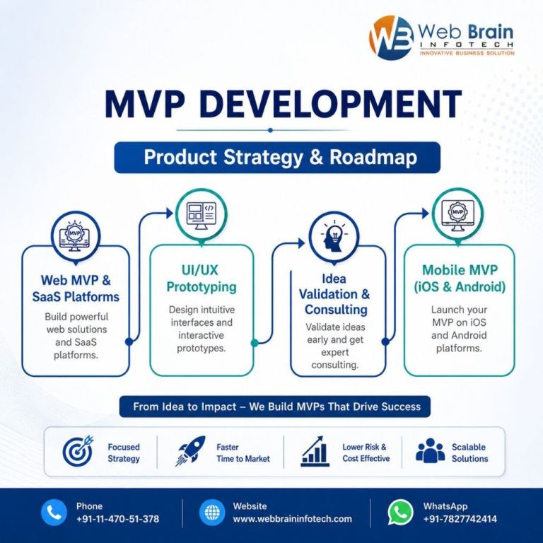 have-a-startup-idea-s-turn-it-into-a-scalable-mvp-big-0