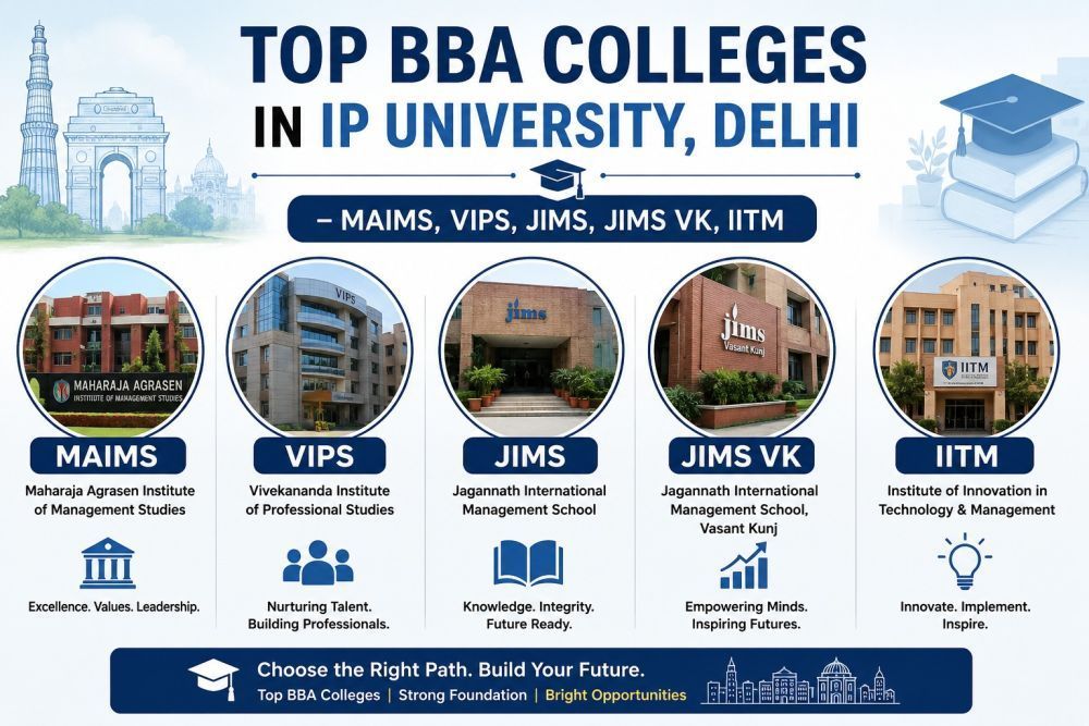 best-bba-admission-guidance-2026-big-0