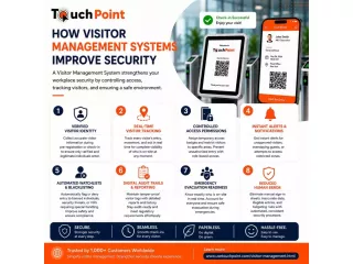 secure-visitor-access-control-system-for-offices-small-0