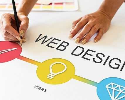 website-designing-company-in-kohat-enclave