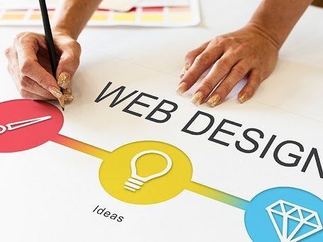website-designing-company-in-kohat-enclave