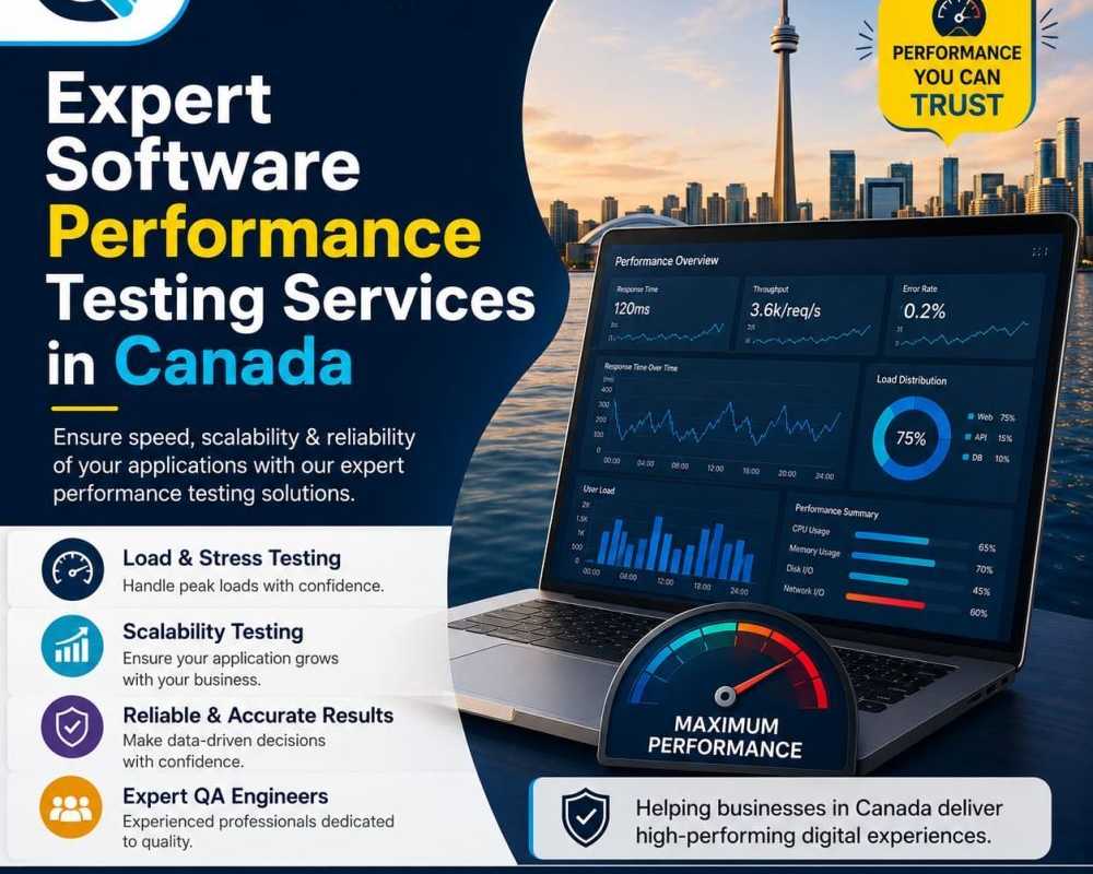expert-software-performance-testing-services-in-canada
