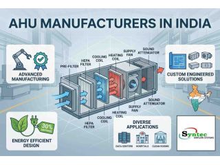trusted-ahu-manufacturers-in-india-for-projects-small-0