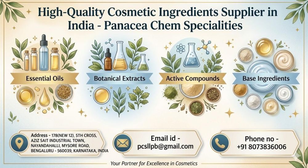 high-quality-cosmetic-ingredients-supplier-in-india-big-0