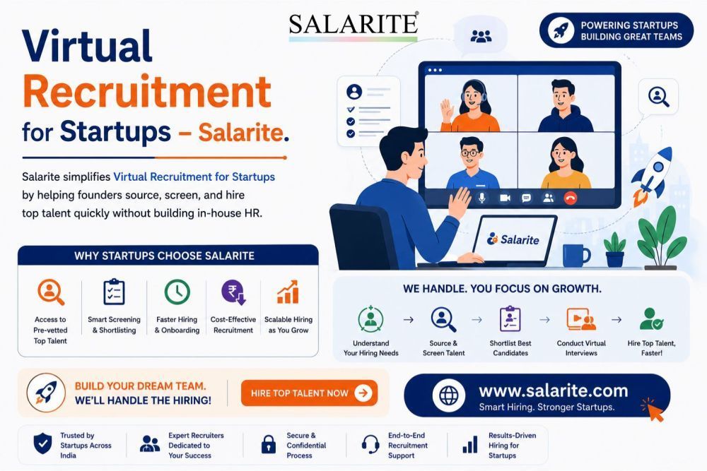 virtual-recruitment-for-startups-salarite-big-0