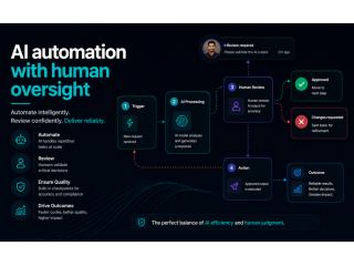 enterprise-ai-automation-for-scalable-business-workflows-small-4