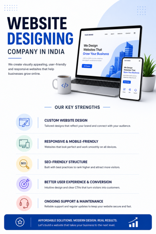 invoidea-is-the-best-web-development-company-big-0