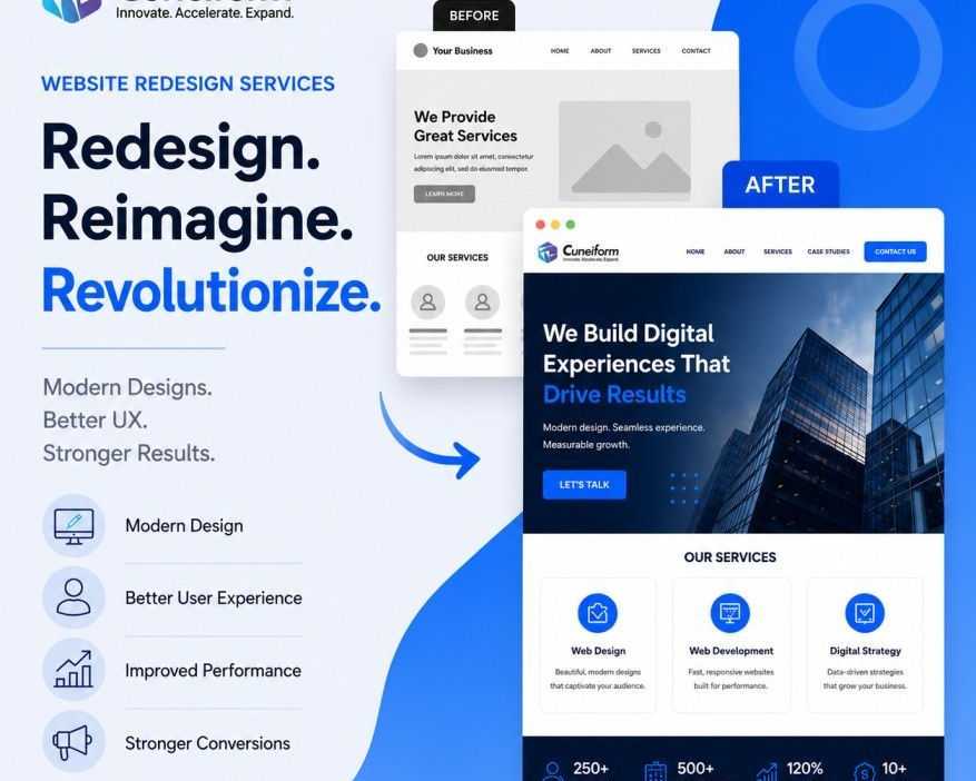 business-website-redesign-services-that-drive-results