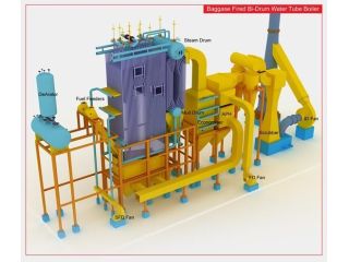 water-tube-boiler-manufacturer-in-india-himani-boiler-small-0