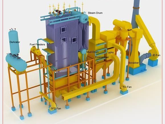 water-tube-boiler-manufacturer-in-india-himani-boiler