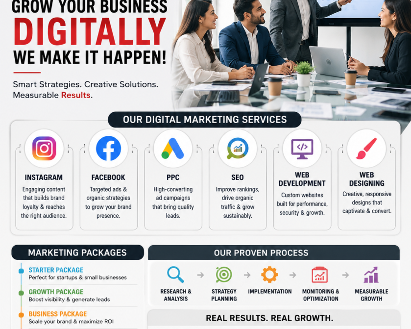 affordable-instagram-marketing-packages-in-india