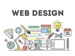invoidea-is-the-best-web-development-company-in-noida
