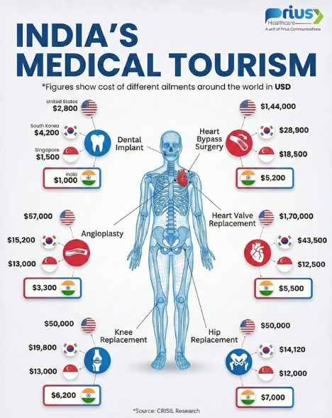 top-healthcare-seo-agency-for-pharma-brands-prius-healthcare-big-0