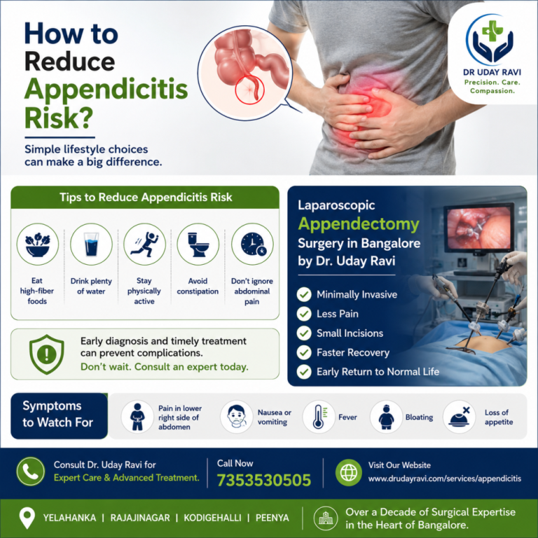 how-to-reduce-appendicitis-risk-laparoscopic-appendectomy-big-0