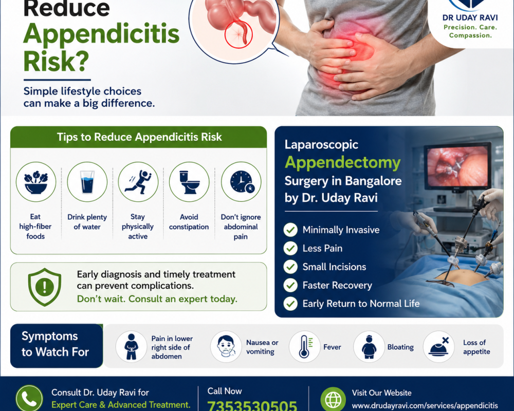 how-to-reduce-appendicitis-risk-laparoscopic-appendectomy