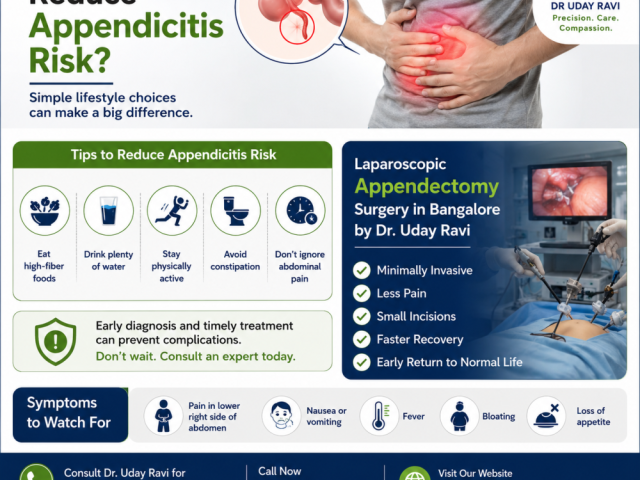how-to-reduce-appendicitis-risk-laparoscopic-appendectomy