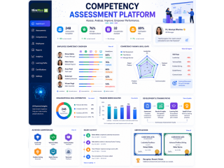 competency-assessment-software-small-0