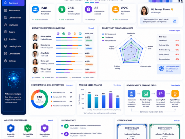 competency-assessment-software