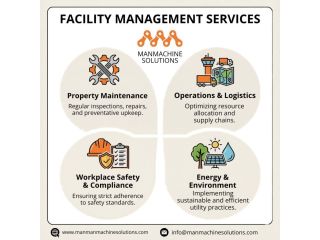 advanced-facility-management-services-enhance-workplace-safety-small-0