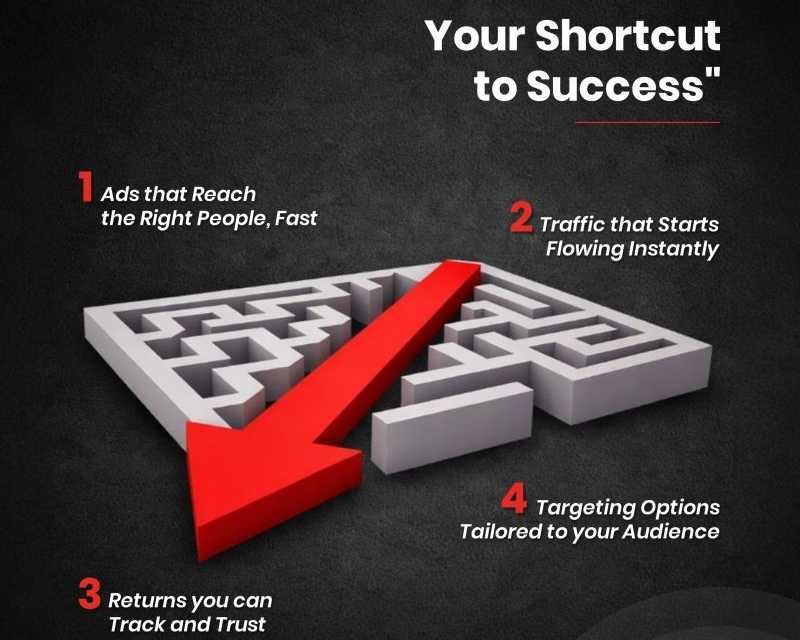 ppc-agency-in-vizag-shiftwave