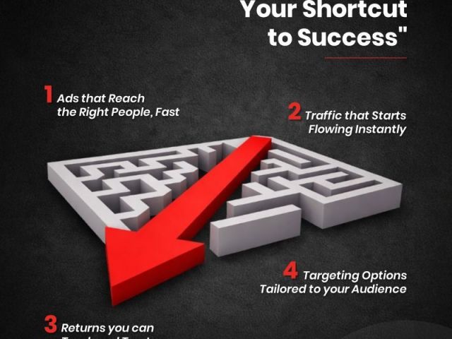 ppc-agency-in-vizag-shiftwave