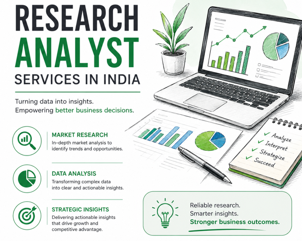 research-analyst-services-in-india
