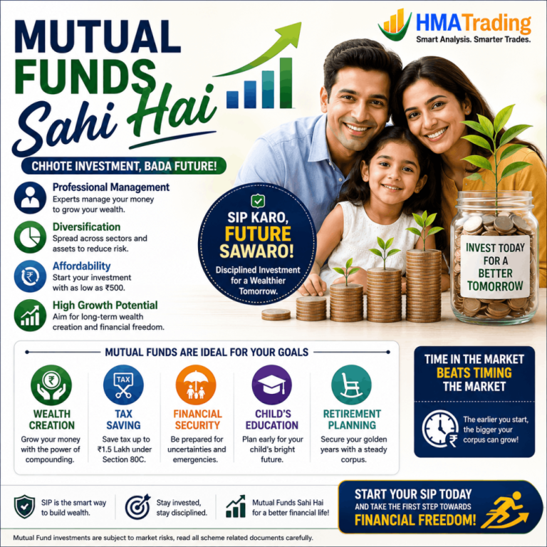 trusted-mutual-fund-sip-advisor-in-noida-big-0