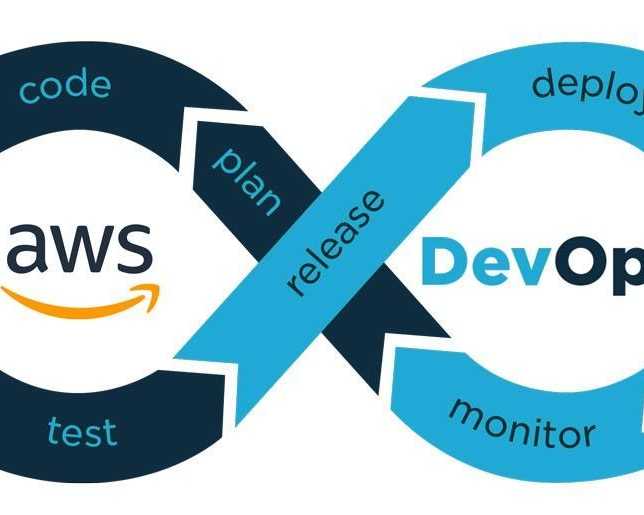 aws-devops-syllabus-complete-course-topics-modules
