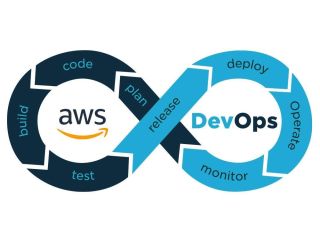 aws-devops-syllabus-complete-course-topics-modules-small-0